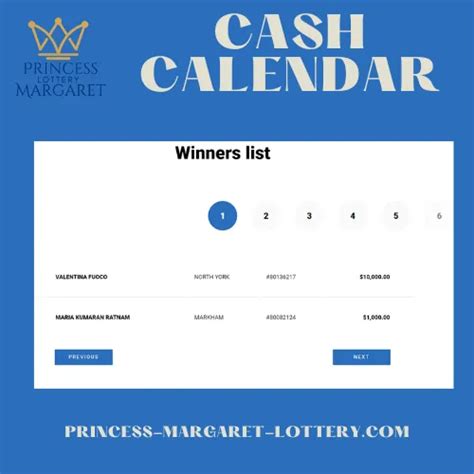 princess margaret cash calendar|princess margaret 100 days calendar.